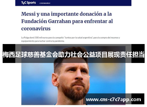 梅西足球慈善基金会助力社会公益项目展现责任担当